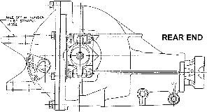 Rear End Diagram Thumbnail