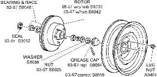 Rotor and Related Diagram Thumbnail
