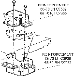 Reinforcements Diagram Thumbnail