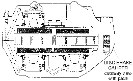 Disc Brake Caliper (Cutaway View) Diagram Thumbnail