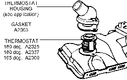 Thermostat Housing Diagram Thumbnail