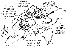 Cruise Control Diagram Thumbnail