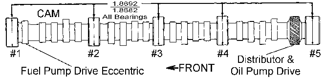 Cam Diagram Thumbnail