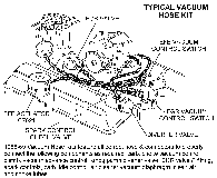 Typical Vacuum Hose Kit Diagram Thumbnail