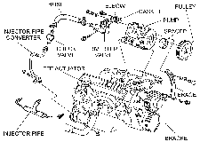 Pump and Injector Pipe Detail Diagram Thumbnail