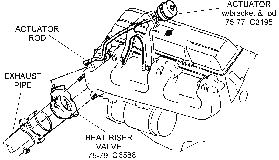 Actuator and Related Diagram Thumbnail