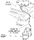 Pump to Carburetor Fuel Line Diagram Thumbnail