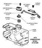 1970 Emmissions Bowl System Diagram Thumbnail