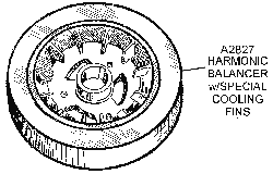 Harmonic Balancer with Cooling Fins Diagram Thumbnail