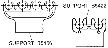 Supports Diagram Thumbnail