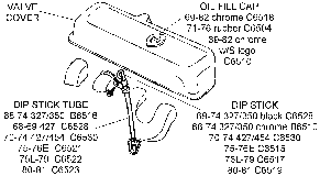 Dip Stick and Related Diagram Thumbnail