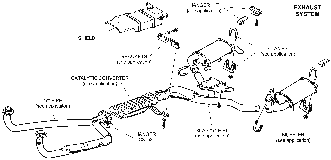 Exhaust System Diagram Thumbnail