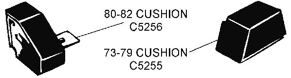Cushions Diagram Thumbnail