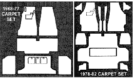 Carpet Sets Diagram Thumbnail