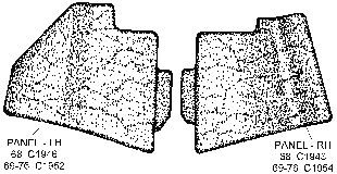 Panels Diagram Thumbnail