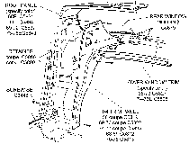 Coupe Interior Panels Diagram Thumbnail
