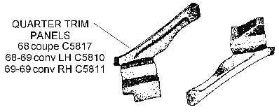 Quarter Trim Panels Diagram Thumbnail