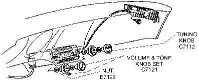 Radio Knobs Diagram Thumbnail