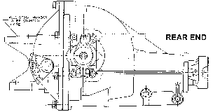 Rear End Diagram Thumbnail