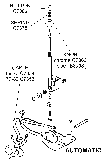 Automatic Shifter Components Diagram Thumbnail