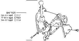 Shifter Diagram Thumbnail