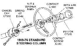 Steering Column · 1968-82 Catalog · Chicago Corvette