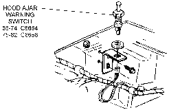 Hood Ajar Warning Switch Diagram Thumbnail