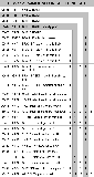 1968-77 327/350 Ignition Shielding Kits Diagram Thumbnail