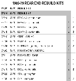 1968-79 Rear End Rebuild Kits Diagram Thumbnail