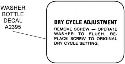 Image for item A2395