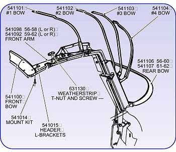 Image for item A6415