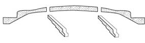 Image for item C2894